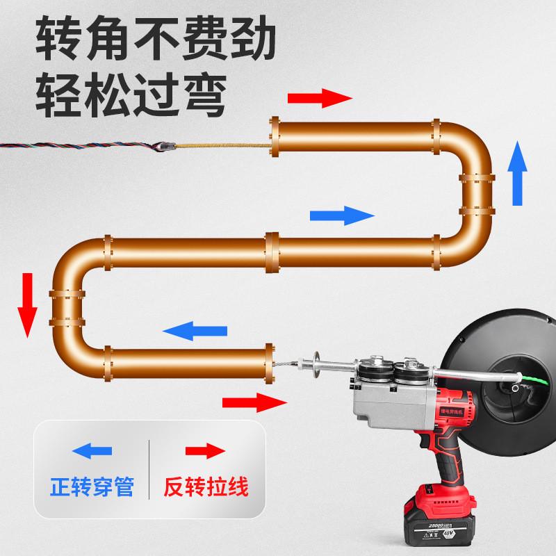 MPP电力管真香预警！直埋高压穿线神器，施工党狂喜
