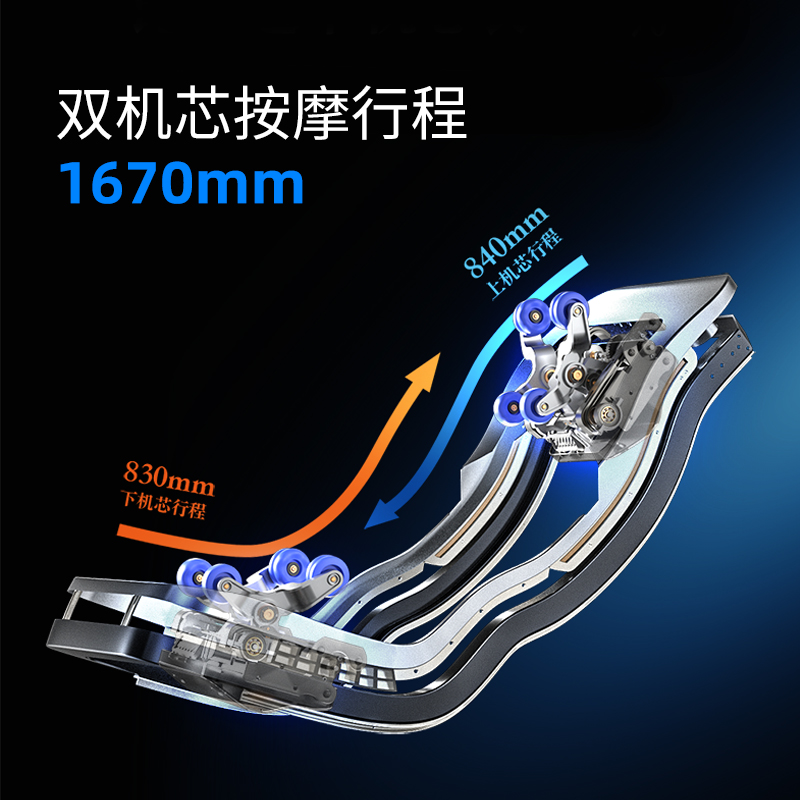奥克斯按摩椅型号AYA参数含义：揭秘你家的“贵妇级”按摩神器！