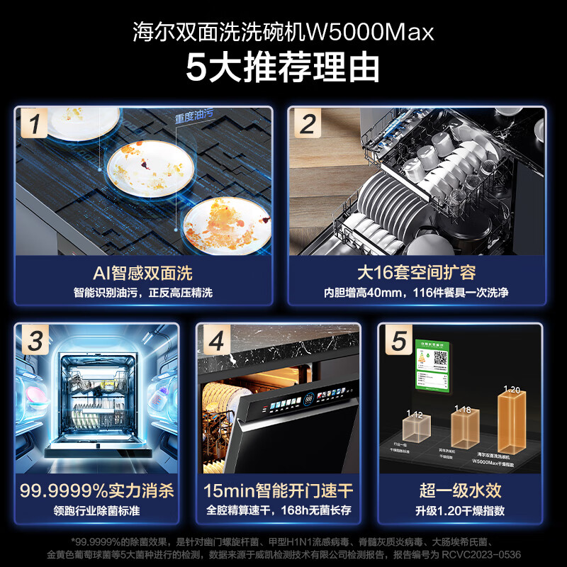 海尔EYBW163266GHU1洗碗机：解放双手，让家务事半功倍！✨