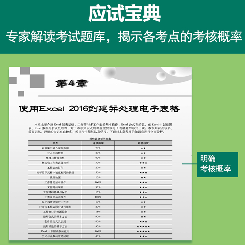 2023年未来教育计算机二级MS Office一本通：掌握办公软件的秘密武器！