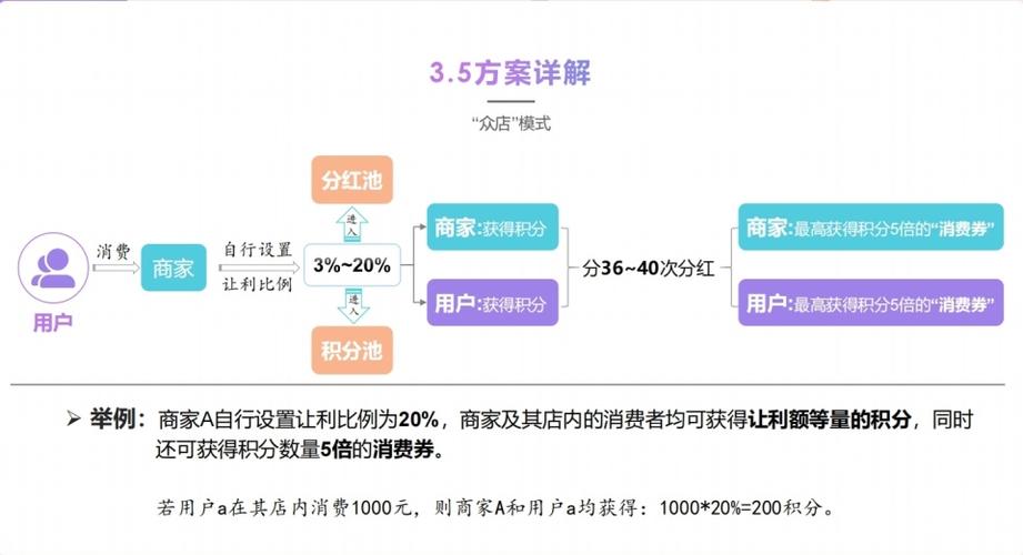 探索国精二二区线：品质与创新的完美结合