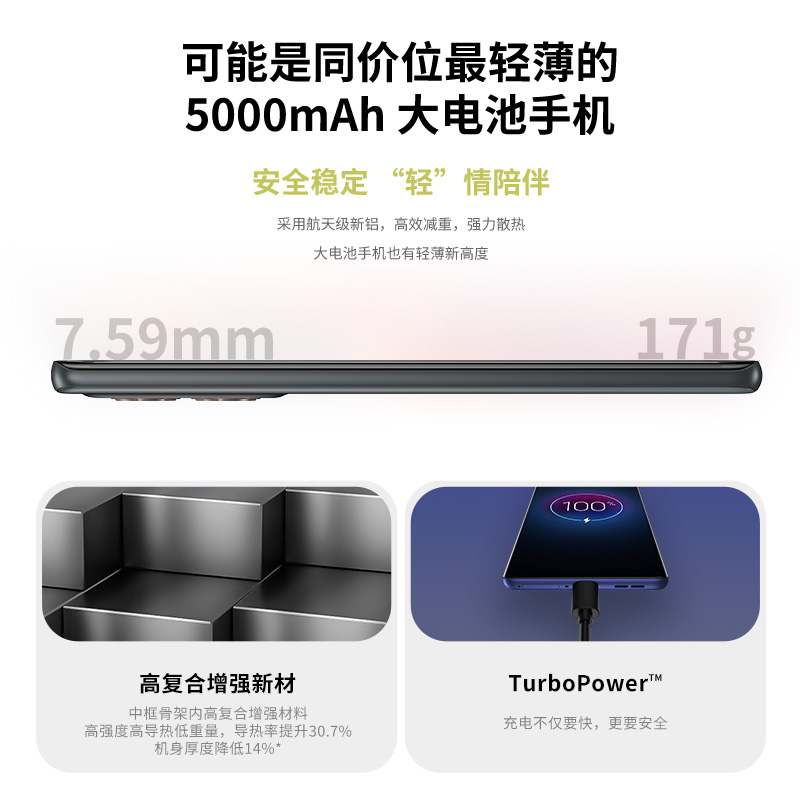 摩托罗拉S50详细参数曝光！这配置真的能打？