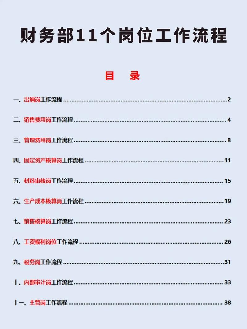 会计职业有哪些岗位,解析不同会计角色的职责与技能要求-第1张图片-职教招生网