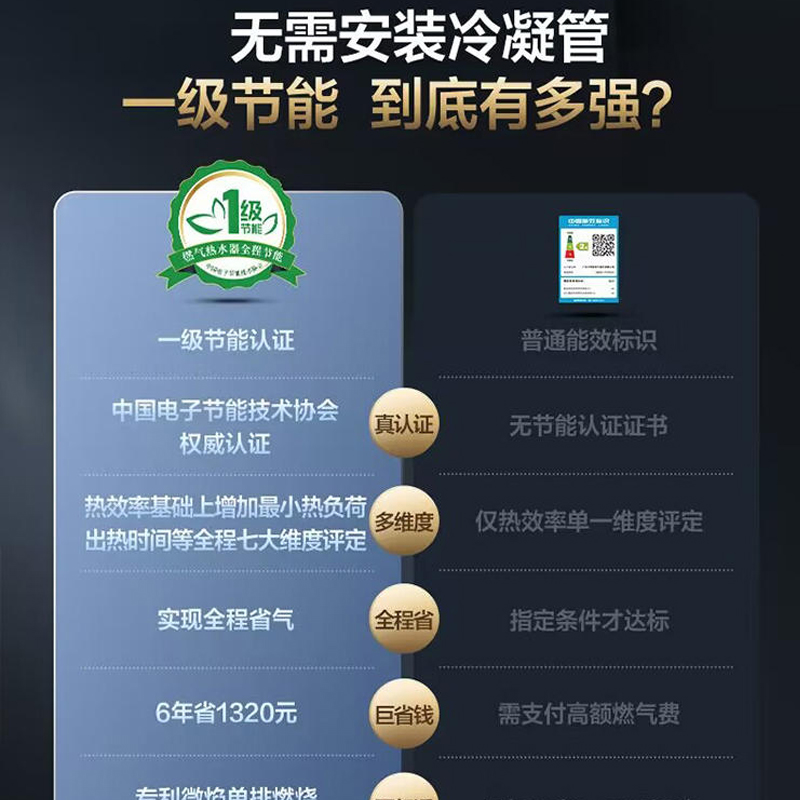 万和电气的安装人员服务如何保障我家的安全和舒适？