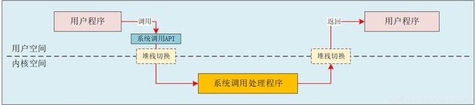 图片嵌入式怎么设置,轻松实现图文并茂