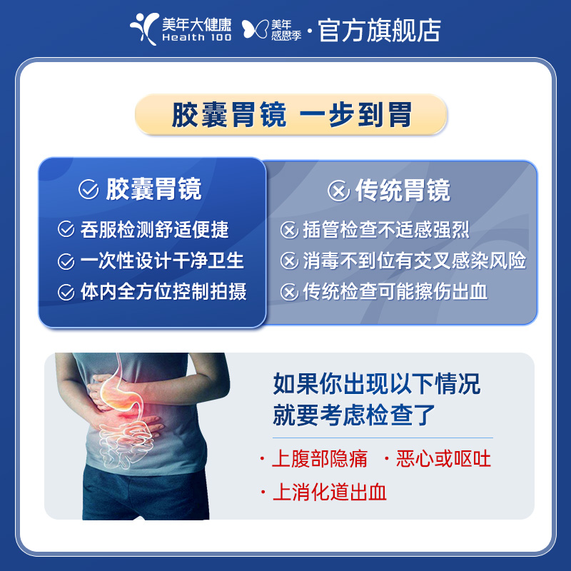 美年大健康旗舰店成人康康胶囊胃镜体检套餐97TMMN00：揭秘黑科技，守护你的胃健康！