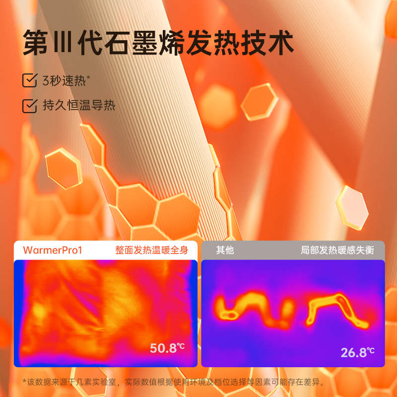几素石墨烯热水袋：冬季必备神器，告别冰冷，温暖一整季！❄️