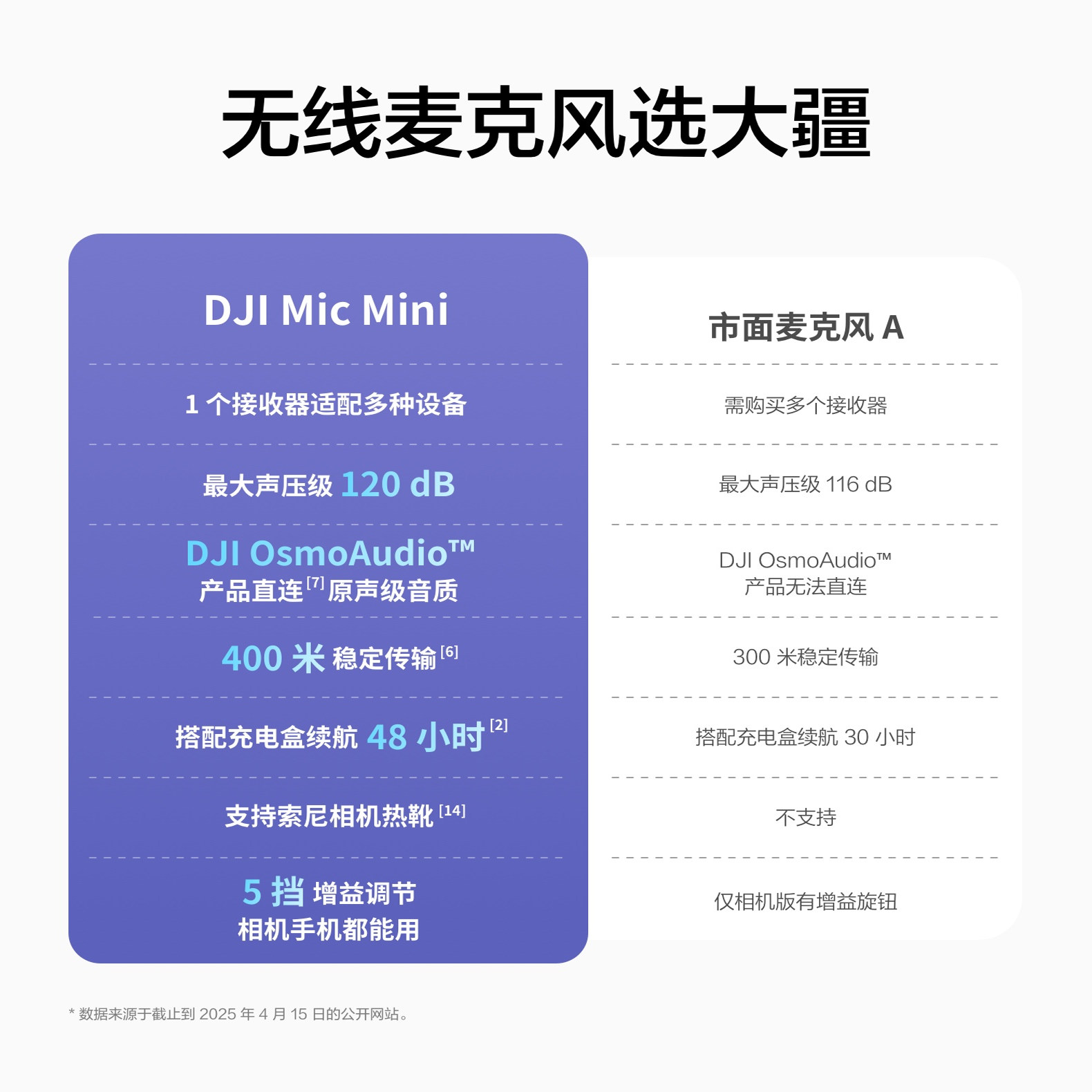 苹果途虎养车：科技与汽车养护的完美碰撞，解锁你的用车新姿势！