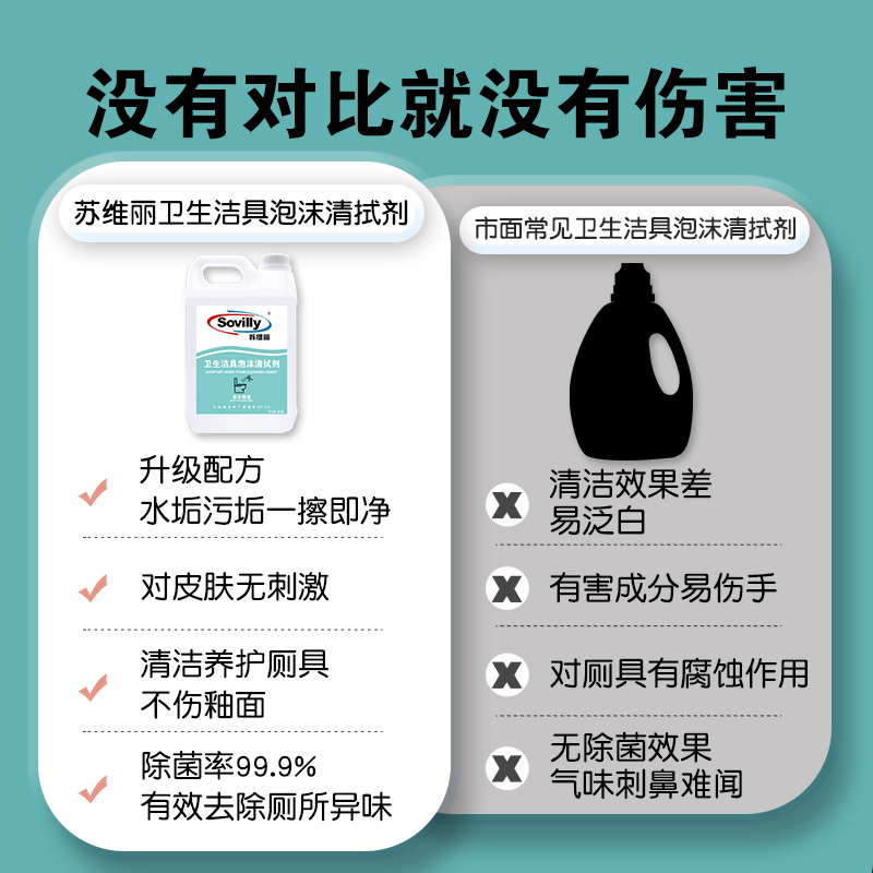 马桶坐垫圈消毒液厕板泡泡消毒液杀菌泡沫消毒替换Sanifoam无酒精：卫生新革命，守护全家健康✨