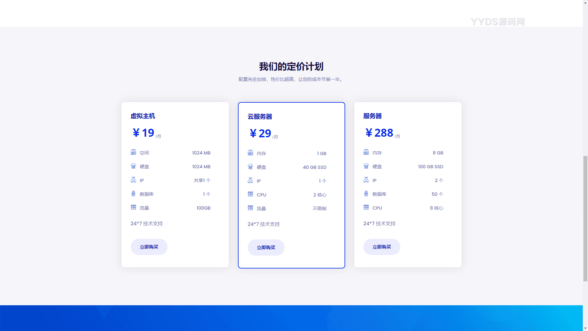 魔方财务锐度云模板V1.0.1模板下载