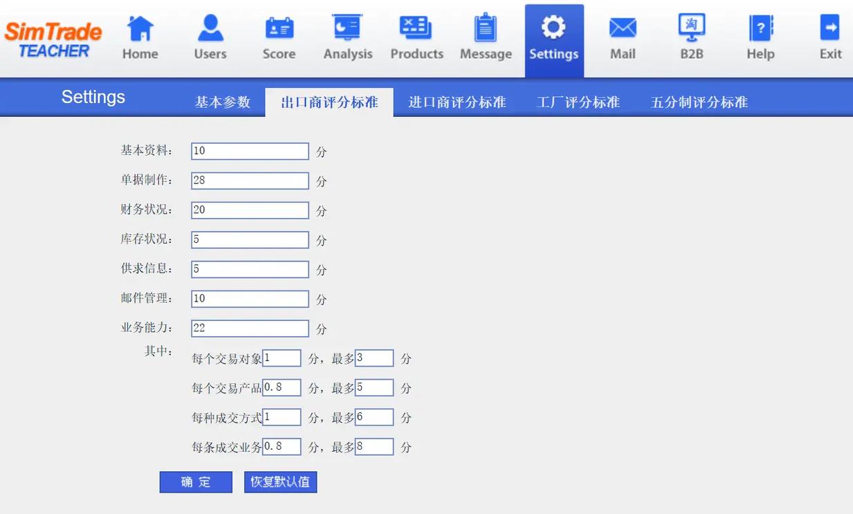simply earn online contact number,Understanding Simply Earn Online