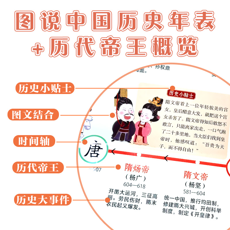 【新华书店官方正版】&quot;组织起来&quot;: 农业合作化与文艺生产，揭秘历史深处的文化力量