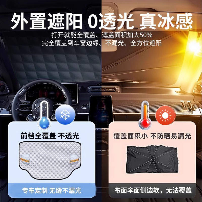 奔驰A180/A200/LC180/C260/LC200/LE260/LE300/LS400/LS450/LS500L车罩：豪车守护神，颜值与安全并存的终极解决方案✨
