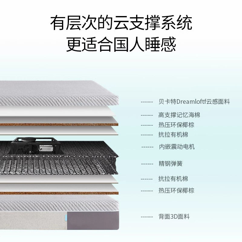 海马盒子床垫：你的睡眠救星，让每一夜都变成五星级酒店体验