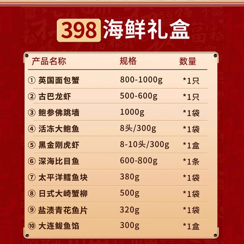 帝王蟹海鲜年货大礼包，龙虾套餐鲜活冷冻水产，过年送礼新风尚！
