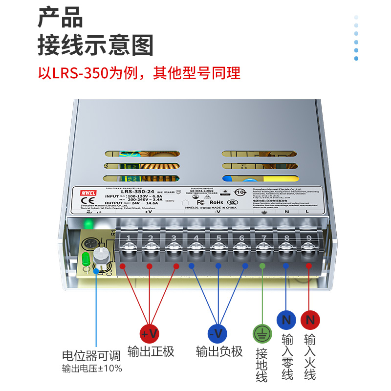 明伟开关电源220转22V/12V大功率1000W适配器：高效稳定的电力守护神！