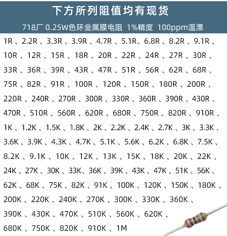 1/4W高精密金属膜电阻：电子爱好者的终极选择