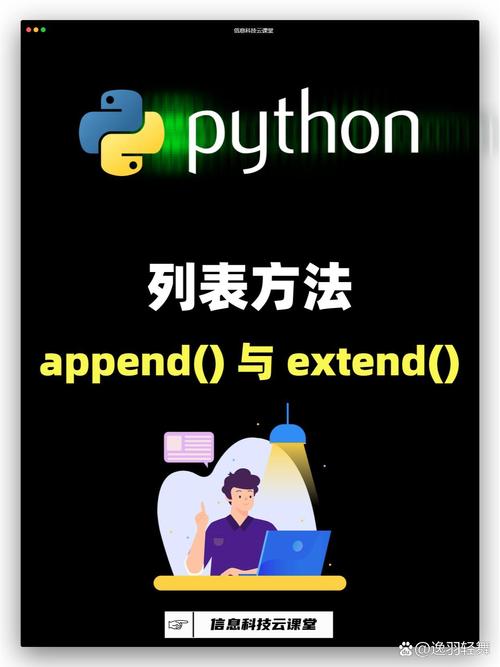 python中append,二、什么是append()方法