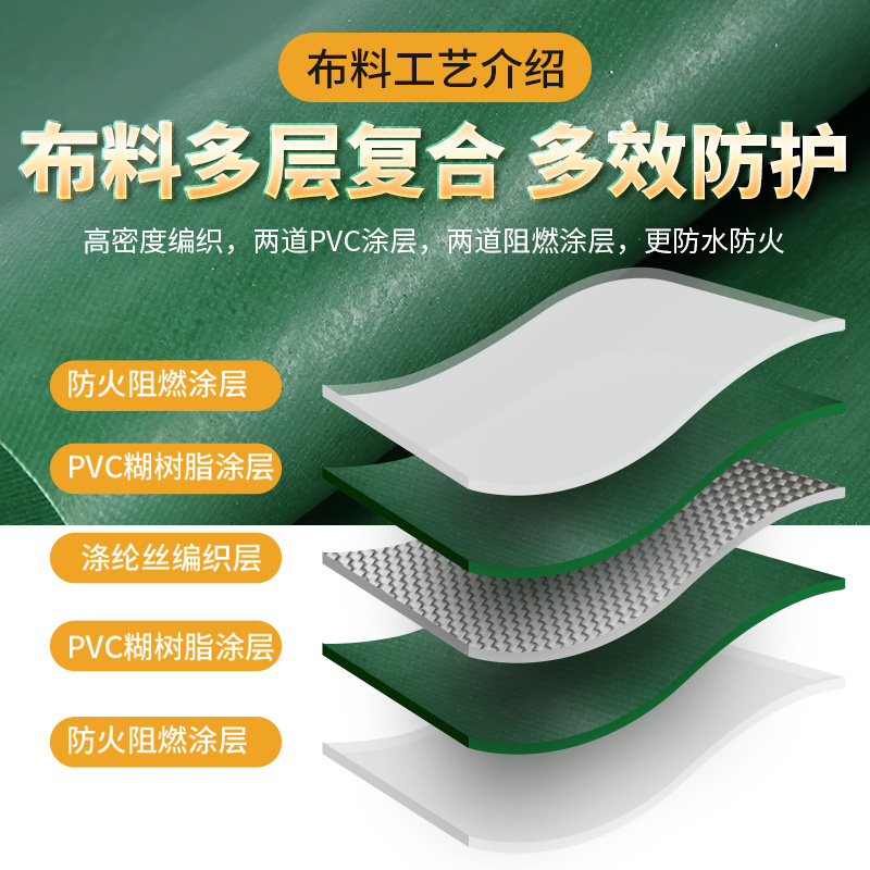车顶防风沙防尘布：你的爱车旅行最佳伴侣，全方位防护秘籍大公开！