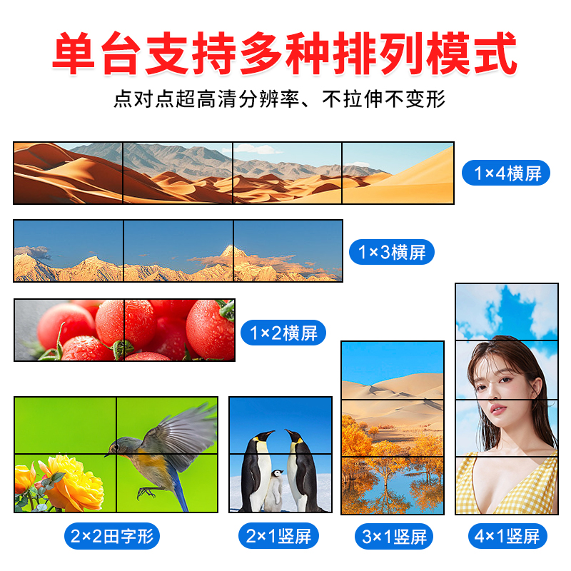 8K HDMI/DP四三多屏横竖屏拼接处理器：解锁你的视觉盛宴！