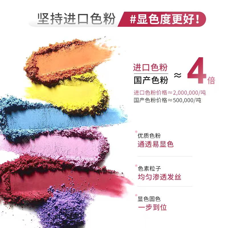 染发颜色从1到8号分别代表什么？如何选择适合自己的色号？