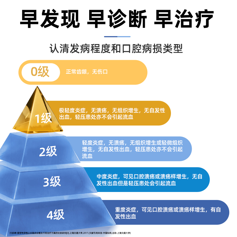猫口炎特效药｜猫咪流口水牙龈红肿？这瓶喷剂真的能救急！