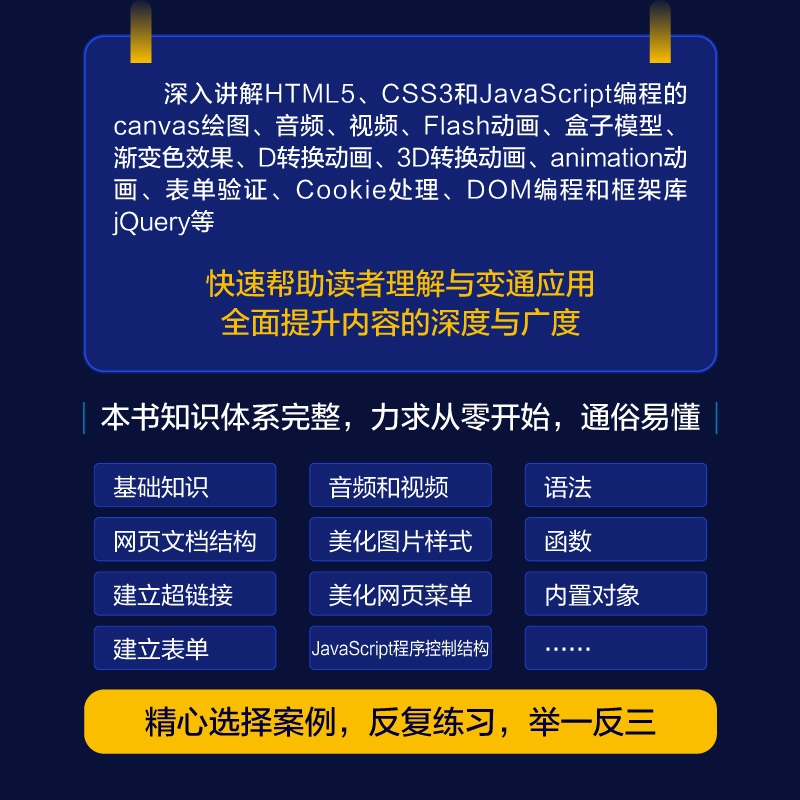 网页设计与制作HTML实训报告：小白必看，手把手教你从零开始，轻松入门！