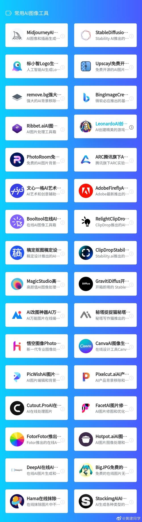 AI工具导航,探索高效内容生成的AI写作工具导航