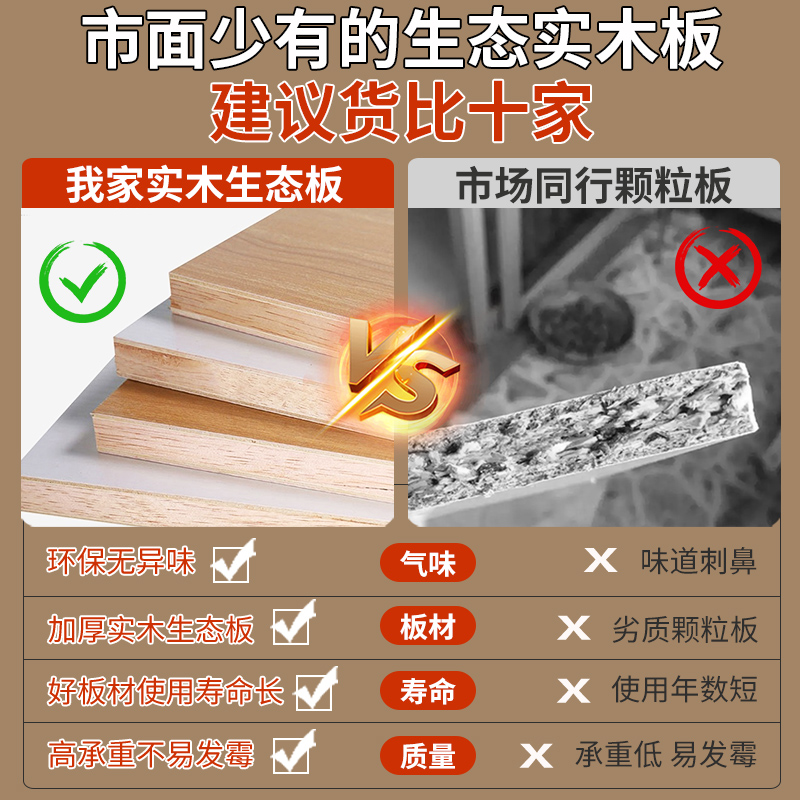 衣柜家用卧室推拉门实木出租房用简易亮面柜子经济型小户型大衣橱，小空间也能拥有大容量！