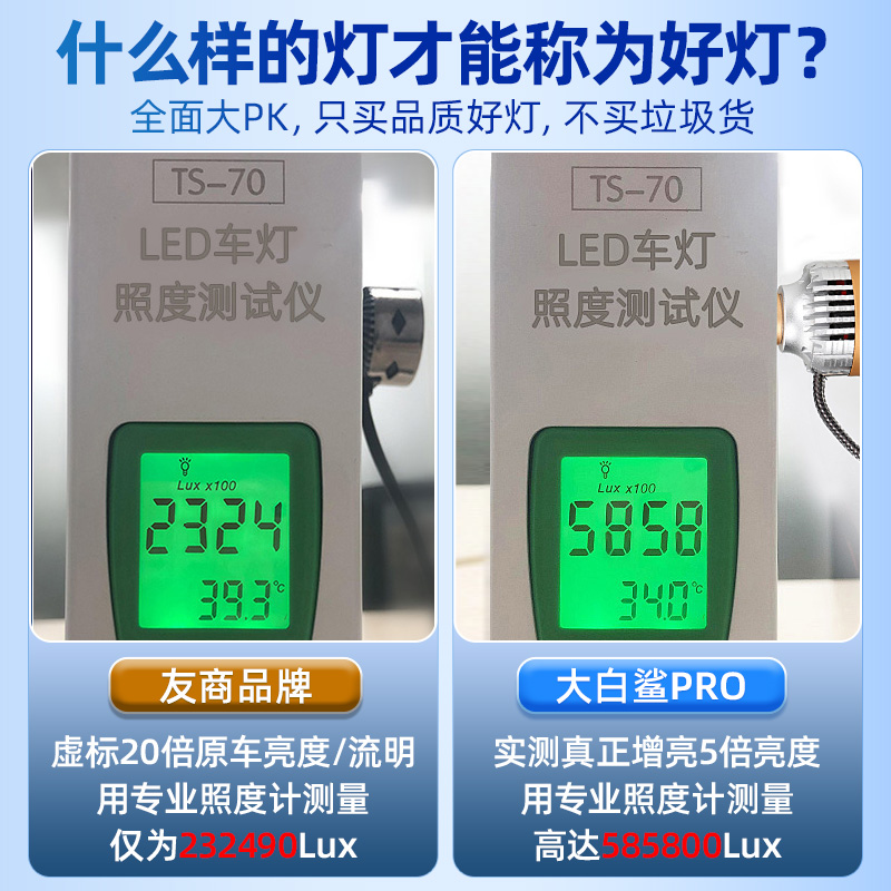 雷克萨斯ES22-24款前照大灯LED单透大灯升级指南，点亮你的夜视体验