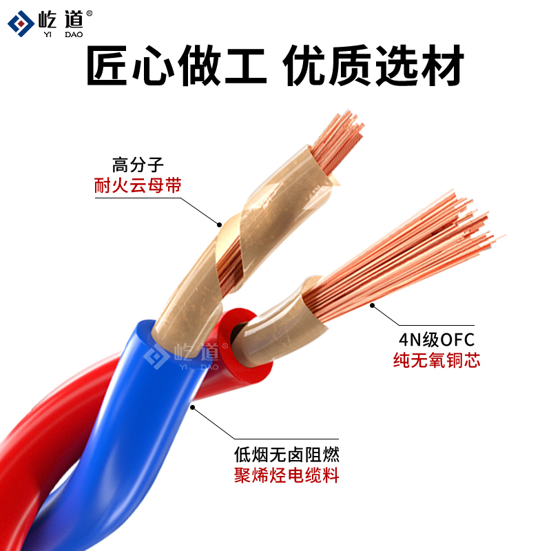 纯铜低烟无卤WDZN-RYJS消防阻燃耐火电线：安全用电的终极守护神！