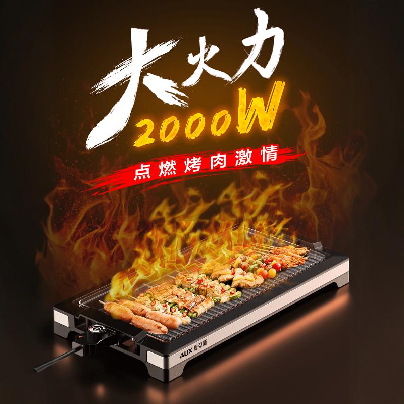 室内也能畅享美味？这款无烟烤肉神器让你轻松拥有烧烤夜！