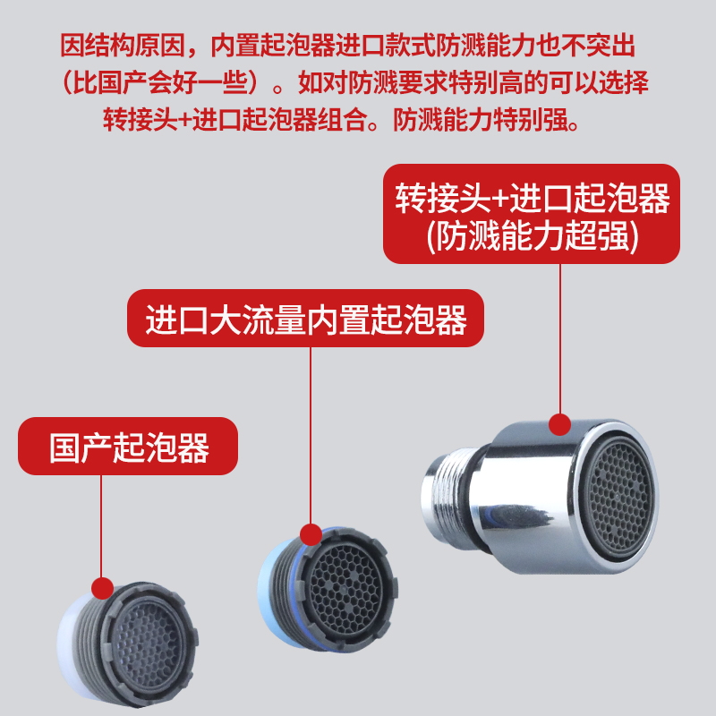 水龙头的秘密武器：内嵌起泡器+隐藏过滤网，清洁神器大揭秘！