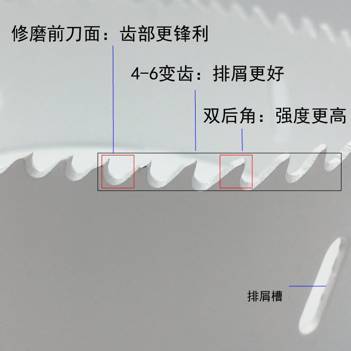 德国debor双金属开孔器M42：轻松搞定各种板材开孔难题！