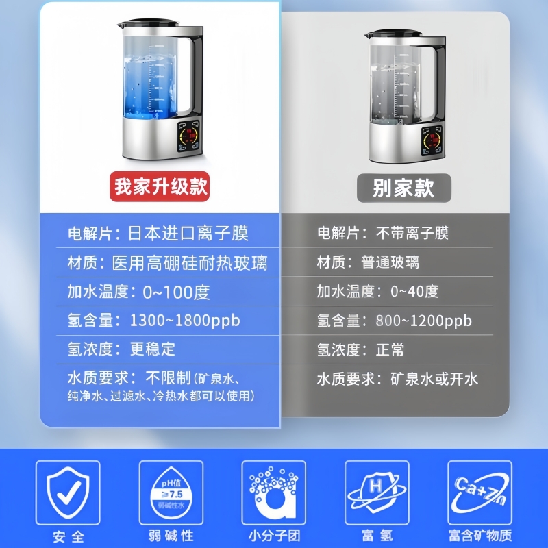 旺旺水神真的能杀菌吗？家用微酸性电解水机实测！这波不买亏大了