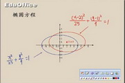 EduOffice电子白板软件8.2