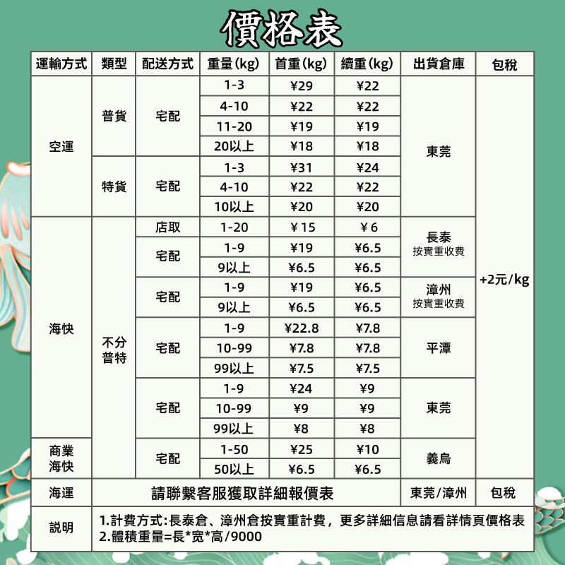 商家报名淘宝新势力周：如何抓住流量红利？