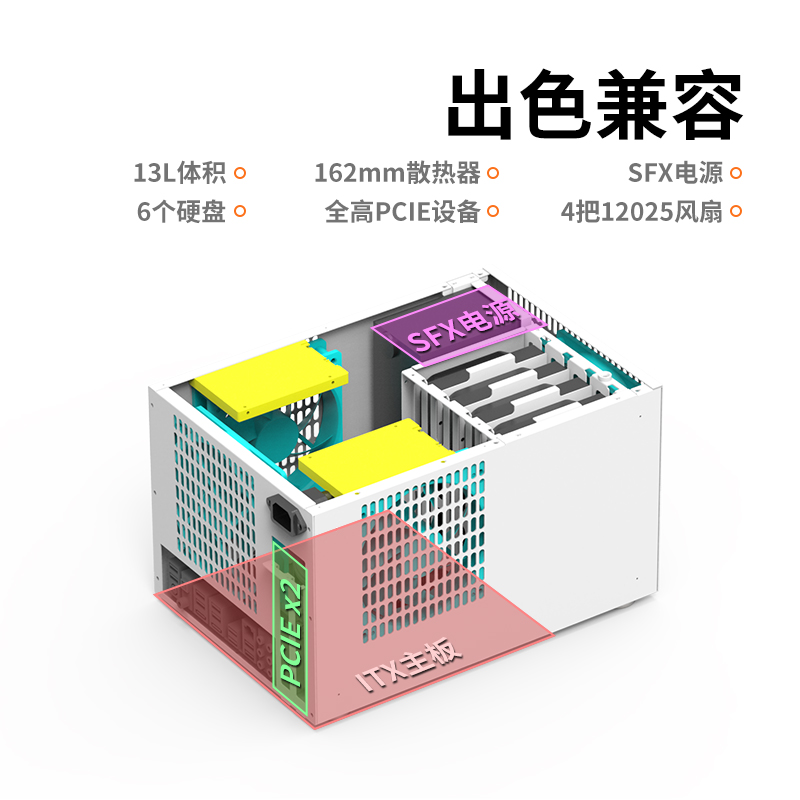 笨牛B4 4盘位NAS机箱：解锁家庭数据中心新姿势，打造全能文件存储神器！