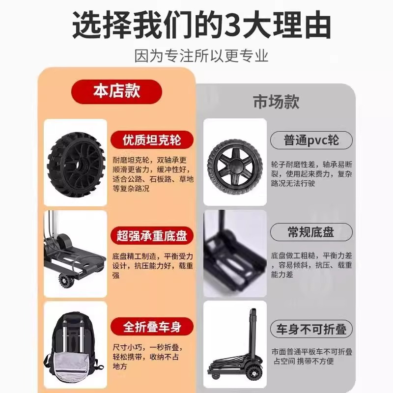 3G模型麦田RM-4802苏联航母拖车及拖车杆：军迷必藏的1/48比例精品模型