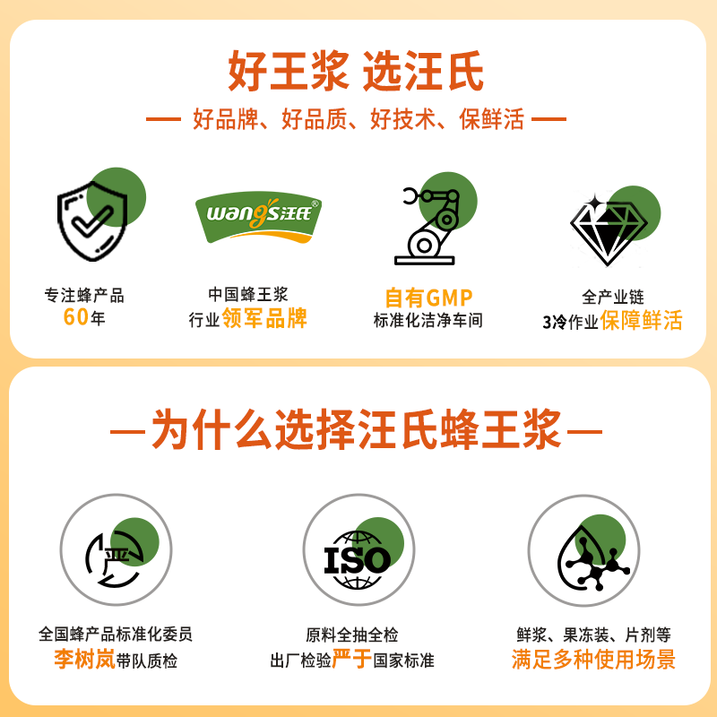 汪氏蜂王浆片：自然馈赠，轻松携带的养颜圣品✨