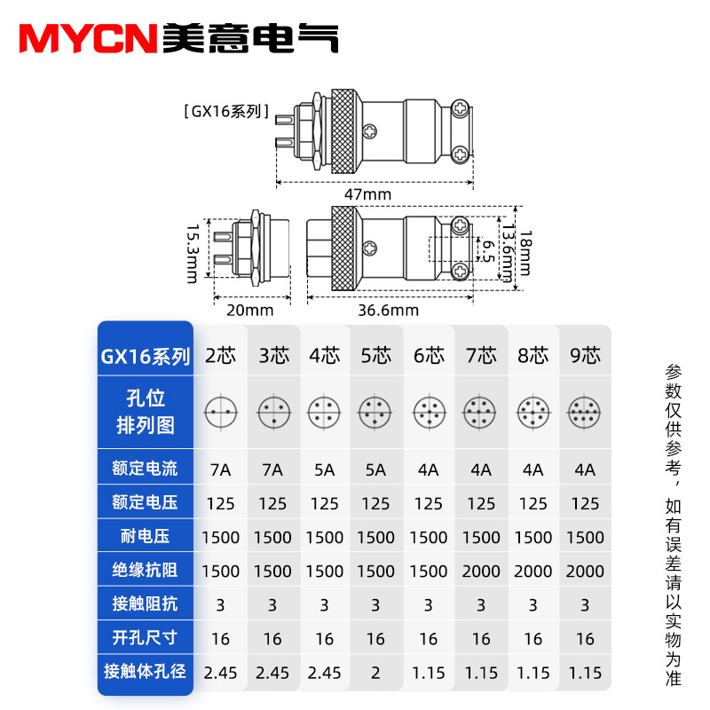 泰科TE/茵特康/ASTA014连接器623：伺服电机M23 17芯航空插头插座，专业级工业连接新选择！