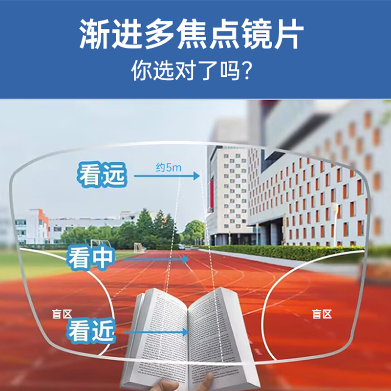 内渐进多焦点眼镜：告别老花眼，迎接清晰视界！✨