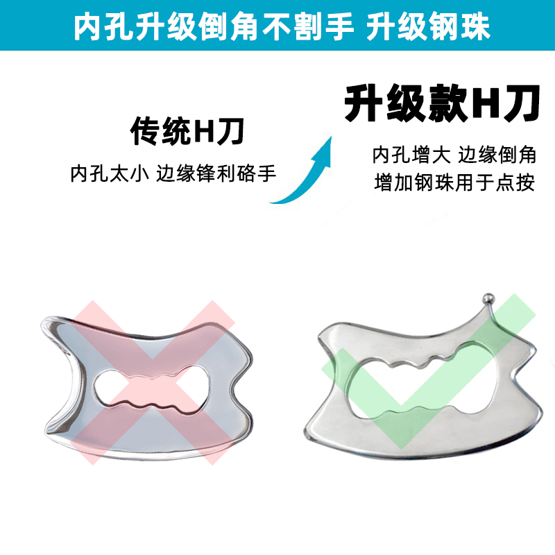 不锈钢多功能筋膜刀：解锁身体放松新方式，告别肌肉紧张与疼痛！