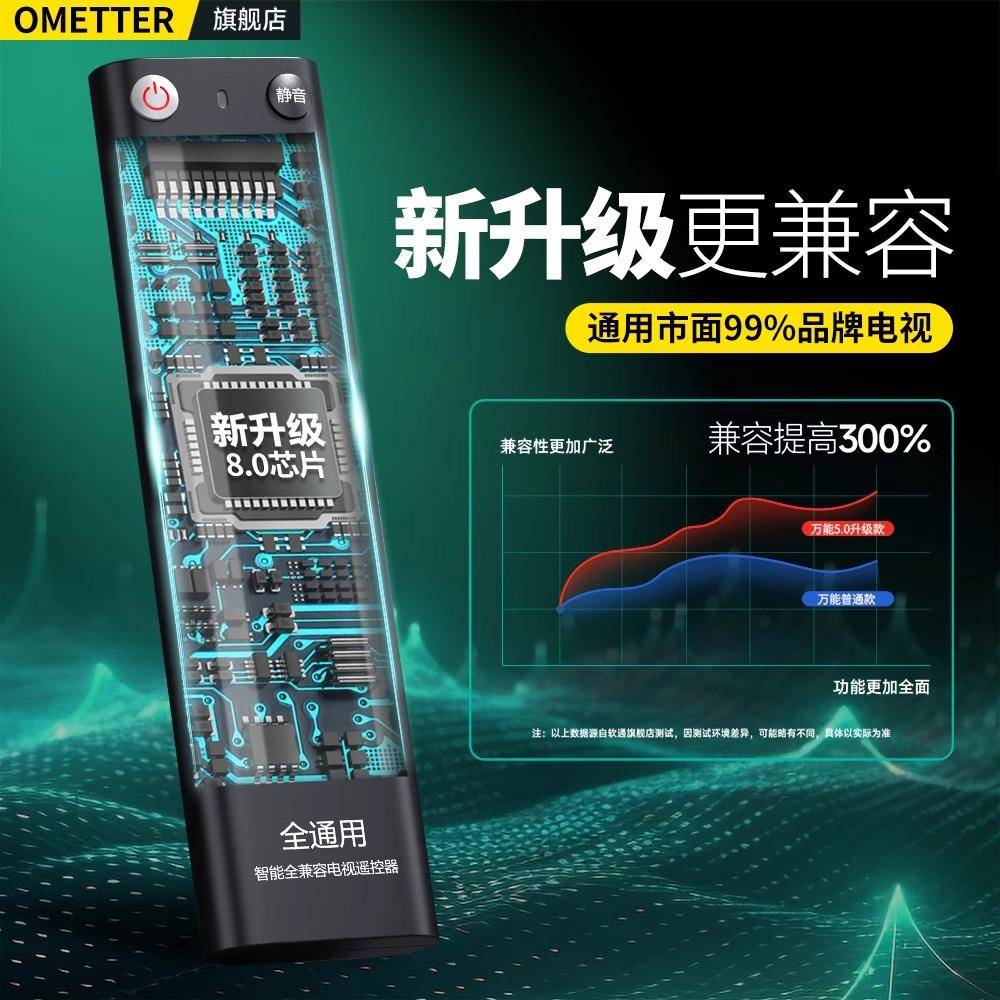 揭秘夏普：从黑白电视到智能生活的全能玩家