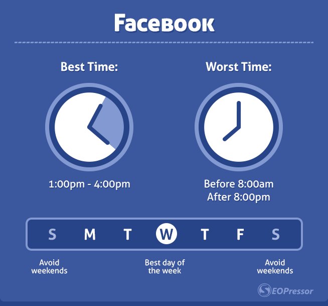 Timepost2.6.4