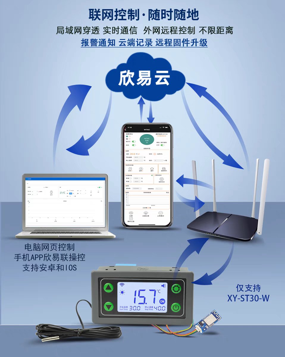 Arduino新手必备神器——5V单路继电器模块，玩转智能控制的入门秘籍！