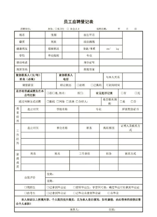 css表格样式大全, 基本表格样式