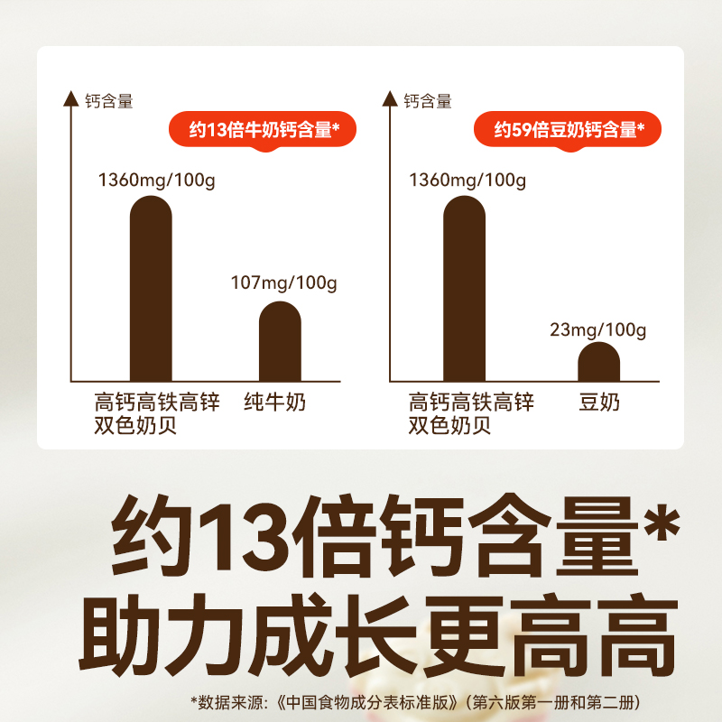 贝宝儿的秘密：为何它成为宝宝们的最爱?