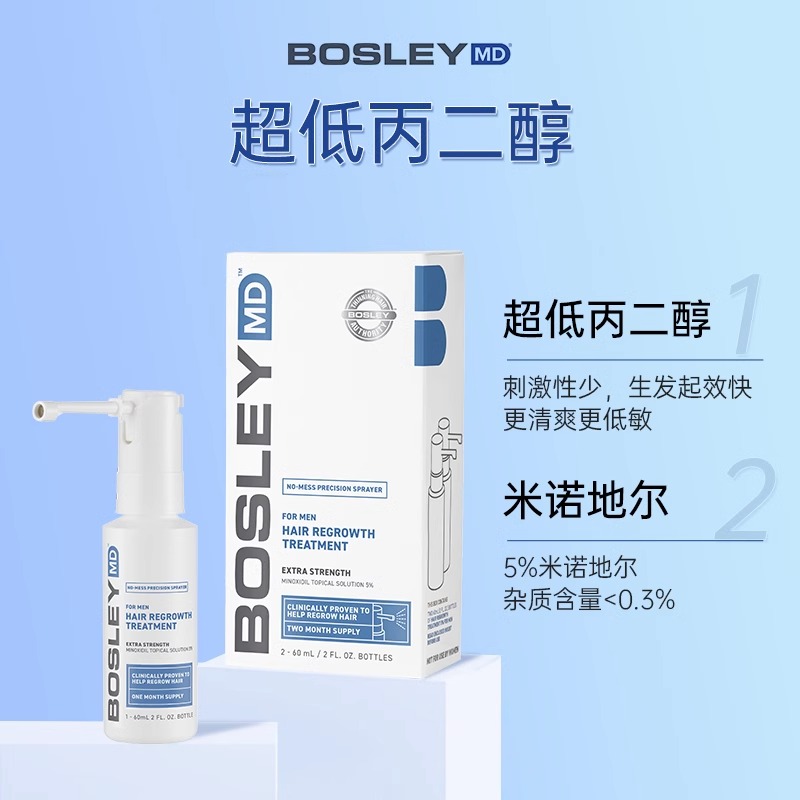 BosleyMD米诺地尔酊：告别脱发烦恼，重拾自信秀发的秘密武器！