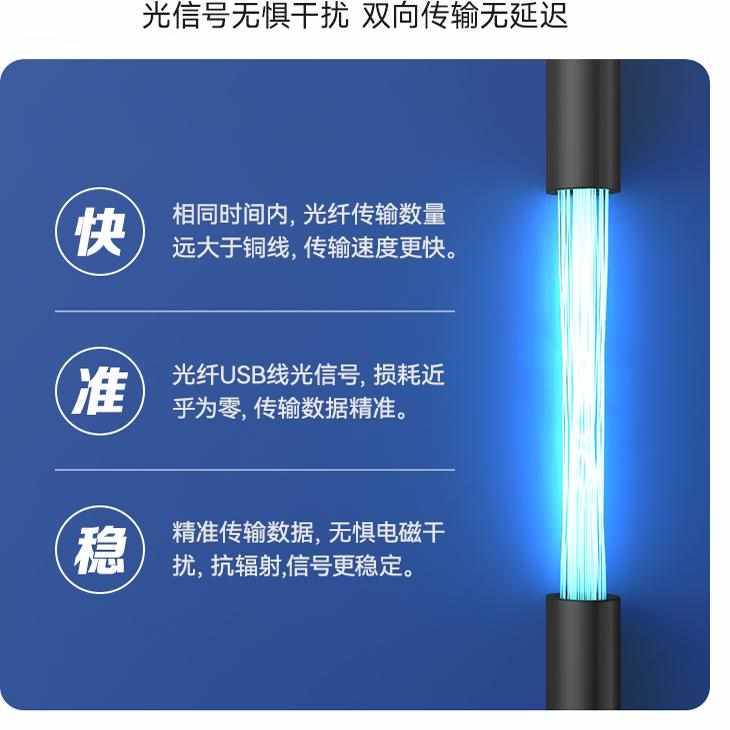 Fibbr光纤USB3.0延长线真香！体感+摄像头+会议全搞定，这波不冲亏麻了